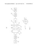 GRAPHENE PLASMONIC COMMUNICATION LINK diagram and image