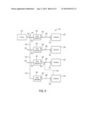 PNEUMATIC SYSTEM diagram and image