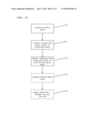 TURBINE BLADE COOLING CHANNEL FORMATION diagram and image