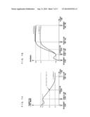 BLOOD COAGULATION ANALYZER diagram and image