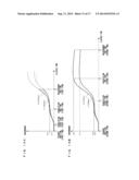 BLOOD COAGULATION ANALYZER diagram and image