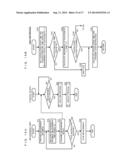 BLOOD COAGULATION ANALYZER diagram and image