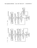 BLOOD COAGULATION ANALYZER diagram and image