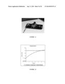 REMOVING SACRIFICIAL LAYER TO FORM LIQUID CONTAINMENT STRUCTURE AND     METHODS OF USE THEREOF diagram and image