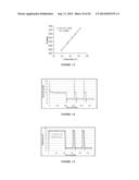 REMOVING SACRIFICIAL LAYER TO FORM LIQUID CONTAINMENT STRUCTURE AND     METHODS OF USE THEREOF diagram and image