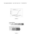 REMOVING SACRIFICIAL LAYER TO FORM LIQUID CONTAINMENT STRUCTURE AND     METHODS OF USE THEREOF diagram and image