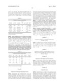 ACTIVATED CARBON SORBENT INCLUDING NITROGEN AND METHODS OF USING THE SAME diagram and image