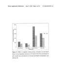 ULTRASONIC SYNTHESIS OF ZEOLITES FROM FLY ASH diagram and image