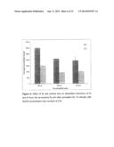 ULTRASONIC SYNTHESIS OF ZEOLITES FROM FLY ASH diagram and image