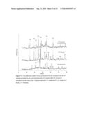 ULTRASONIC SYNTHESIS OF ZEOLITES FROM FLY ASH diagram and image