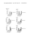 TDP-43 SPECIFIC BINDING MOLECULES diagram and image