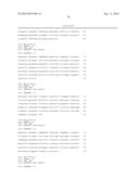 TDP-43 SPECIFIC BINDING MOLECULES diagram and image