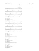 TDP-43 SPECIFIC BINDING MOLECULES diagram and image