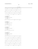 TDP-43 SPECIFIC BINDING MOLECULES diagram and image