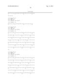 TDP-43 SPECIFIC BINDING MOLECULES diagram and image