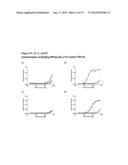 TDP-43 SPECIFIC BINDING MOLECULES diagram and image