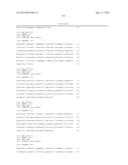 TDP-43 SPECIFIC BINDING MOLECULES diagram and image