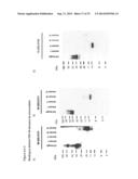 TDP-43 SPECIFIC BINDING MOLECULES diagram and image