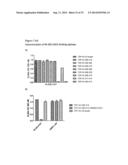 TDP-43 SPECIFIC BINDING MOLECULES diagram and image