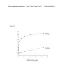 TDP-43 SPECIFIC BINDING MOLECULES diagram and image