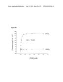 TDP-43 SPECIFIC BINDING MOLECULES diagram and image