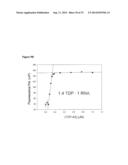 TDP-43 SPECIFIC BINDING MOLECULES diagram and image