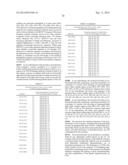 TDP-43 SPECIFIC BINDING MOLECULES diagram and image