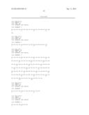 TDP-43 SPECIFIC BINDING MOLECULES diagram and image