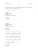 TDP-43 SPECIFIC BINDING MOLECULES diagram and image