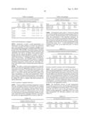 POLYPHOSPHATE-FUNCTIONALIZED INORGANIC NANOPARTICLES AS HEMOSTATIC     COMPOSITIONS AND METHODS OF USE diagram and image