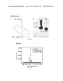 POLYPHOSPHATE-FUNCTIONALIZED INORGANIC NANOPARTICLES AS HEMOSTATIC     COMPOSITIONS AND METHODS OF USE diagram and image