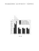 POLYPHOSPHATE-FUNCTIONALIZED INORGANIC NANOPARTICLES AS HEMOSTATIC     COMPOSITIONS AND METHODS OF USE diagram and image