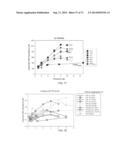 POLYPHOSPHATE-FUNCTIONALIZED INORGANIC NANOPARTICLES AS HEMOSTATIC     COMPOSITIONS AND METHODS OF USE diagram and image