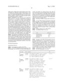 POLYPHOSPHATE-FUNCTIONALIZED INORGANIC NANOPARTICLES AS HEMOSTATIC     COMPOSITIONS AND METHODS OF USE diagram and image