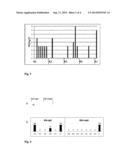 DNA VACCINE, METHOD OF INDUCING THE IMMUNE RESPONSE, METHOD OF     IMMUNISATION, ANTIBODIES SPECIFICALLY RECOGNISING THE H5 HAEMAGGLUTININ     OF AN INFLUENZA VIRUS AND USE OF THE DNA VACCINE diagram and image