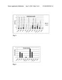 DNA VACCINE, METHOD OF INDUCING THE IMMUNE RESPONSE, METHOD OF     IMMUNISATION, ANTIBODIES SPECIFICALLY RECOGNISING THE H5 HAEMAGGLUTININ     OF AN INFLUENZA VIRUS AND USE OF THE DNA VACCINE diagram and image