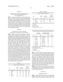 DNA VACCINE, METHOD OF INDUCING THE IMMUNE RESPONSE, METHOD OF     IMMUNISATION, ANTIBODIES SPECIFICALLY RECOGNISING THE H5 HAEMAGGLUTININ     OF AN INFLUENZA VIRUS AND USE OF THE DNA VACCINE diagram and image