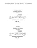 ESTROGEN-RECEPTOR BASED LIGAND SYSTEM FOR  REGULATING PROTEIN STABILITY diagram and image