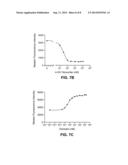 ESTROGEN-RECEPTOR BASED LIGAND SYSTEM FOR  REGULATING PROTEIN STABILITY diagram and image