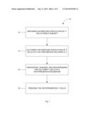 METHOD OF GENERATING TUMOR-SPECIFIC T CELLS diagram and image