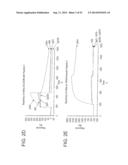 Specific binding proteins and uses thereof diagram and image