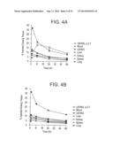 Specific binding proteins and uses thereof diagram and image