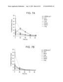 Specific binding proteins and uses thereof diagram and image