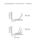 Specific binding proteins and uses thereof diagram and image