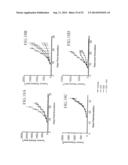 Specific binding proteins and uses thereof diagram and image