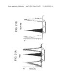 Specific binding proteins and uses thereof diagram and image