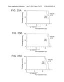 Specific binding proteins and uses thereof diagram and image