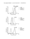 Specific binding proteins and uses thereof diagram and image