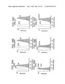 Specific binding proteins and uses thereof diagram and image