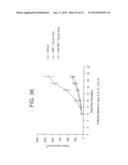 Specific binding proteins and uses thereof diagram and image